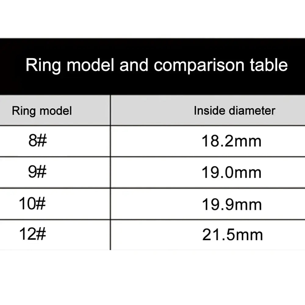 2024 New Smart Ring Men Women Heart Rate Blood Oxygen Sleep Health Monitor GPS Sports Fitness Tracker Waterproof For Android IOS - SlimmingHut