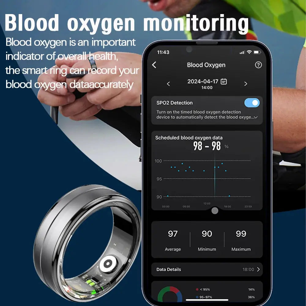 For Xiaomi New Smart Ring Men Women Heart Rate Blood Oxygen Sleep Health Monitor Sport Fitness Tracker Smartring For Android IOS - SlimmingHut
