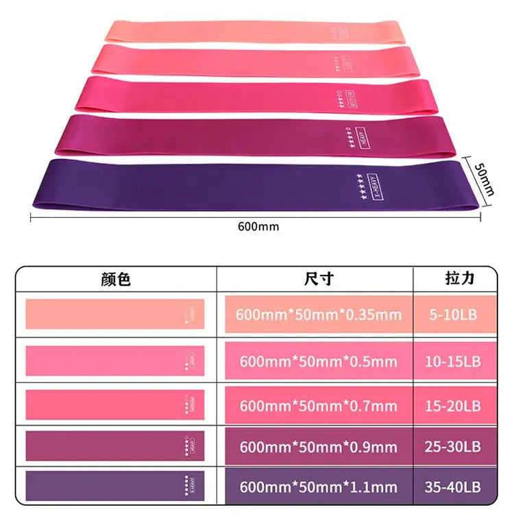 Portable Resistance Band Women's Squat Hips Tension Band Gym Yoga Equipment Tension Band Slim Legs Slim Hands Elastic Circle - SlimmingHut
