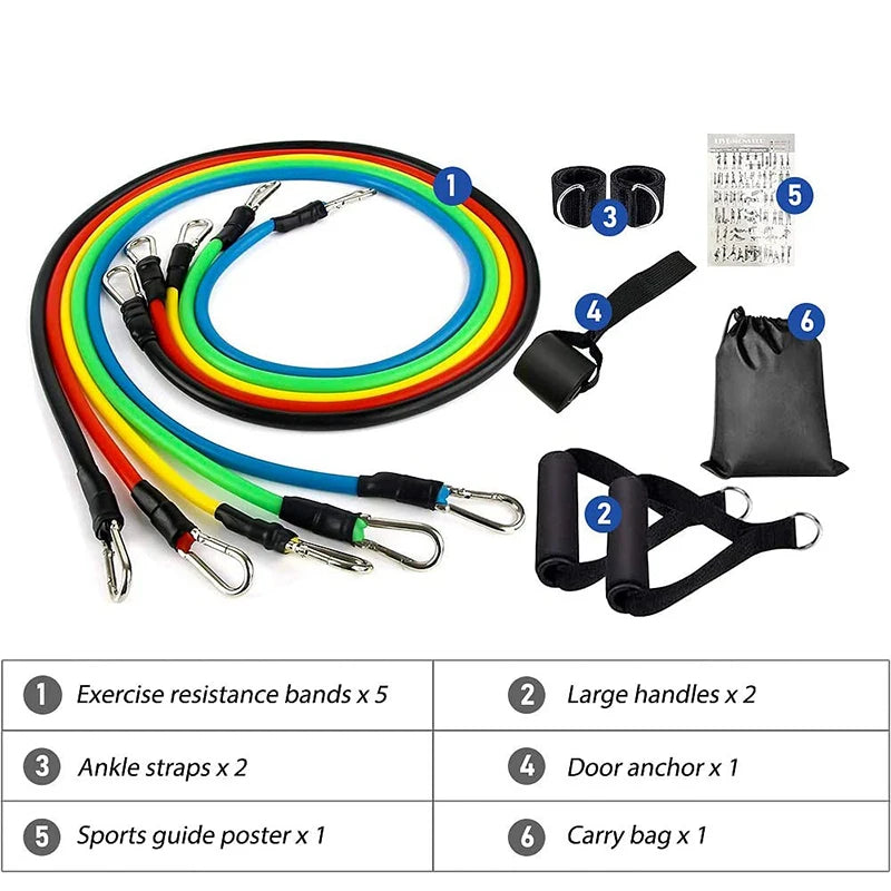 Resistance Bands Set Bodybuilding Home Gym Equipment Professional Weight Training Fitness Elastic Rubber Bands Workout Expander SlimmingHut