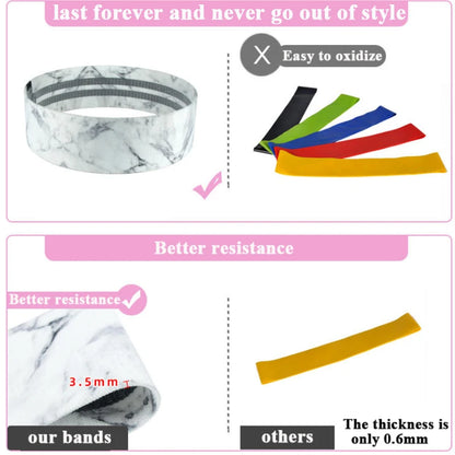 Resistance Bands Set Fitness Exercise Elastic Booty Bands Logo Training Workout Sport Yoga Strength Gym Equipment SlimmingHut