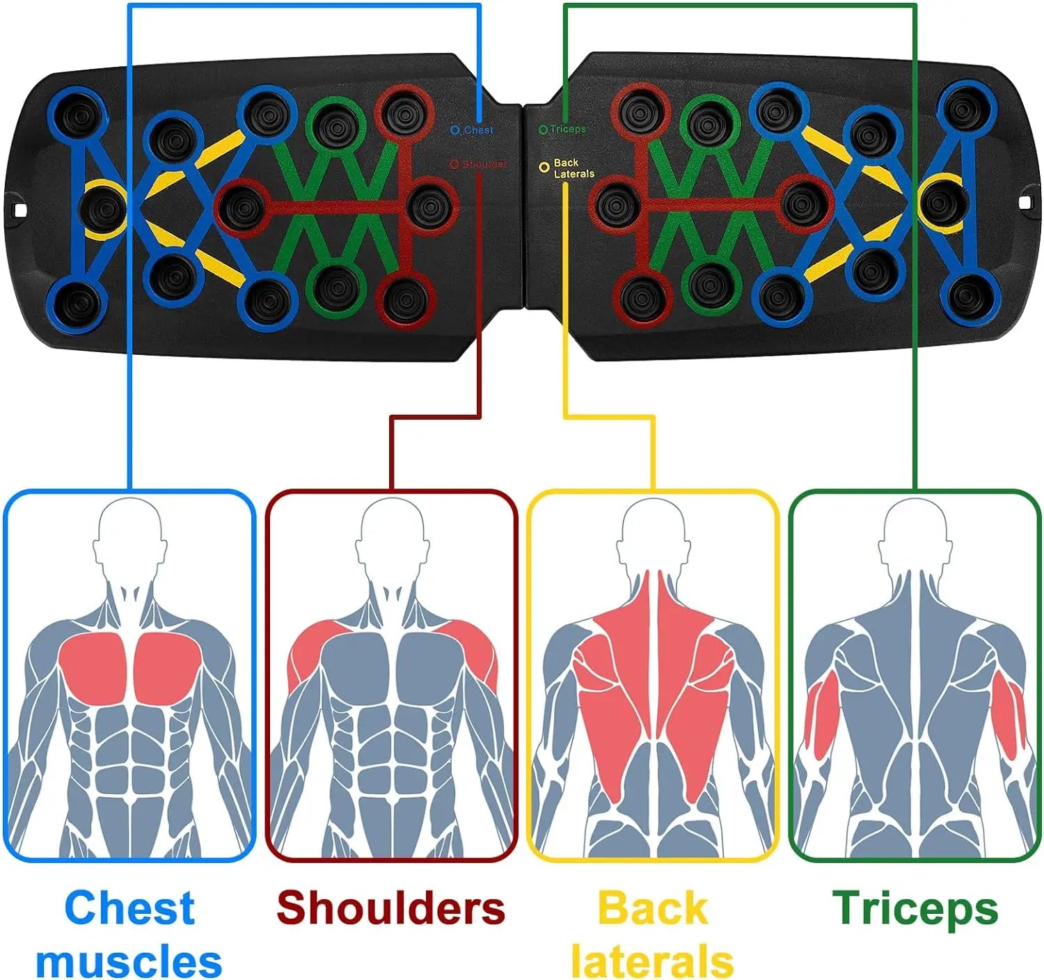 Portable Multifunctional Push-up Board Set With Handles Foldable Fitness Equipment For Chest Abdomen Arms And Back Training SlimmingHut