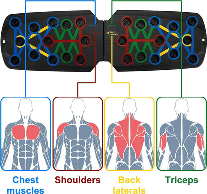 Portable Multifunctional Push-up Board Set With Handles Foldable Fitness Equipment For Chest Abdomen Arms And Back Training SlimmingHut