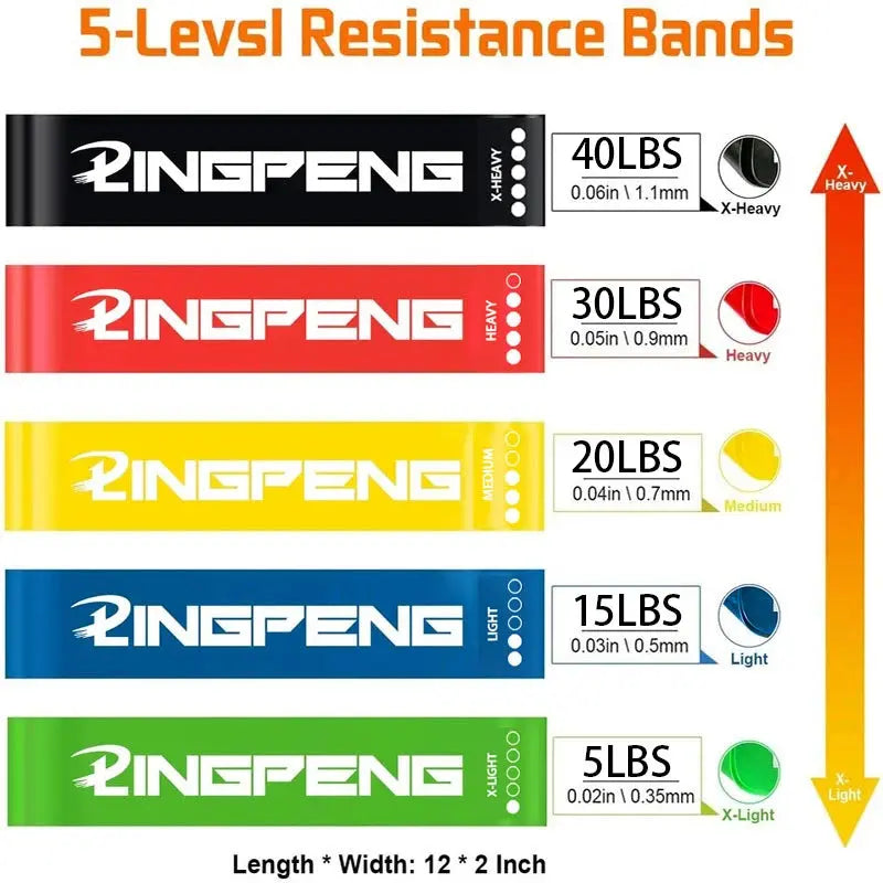 Yoga Resistance Rubber Band Fitness Level 5 Workout Elastic Band Expander Pilates Sports Training Gym Equipment SlimmingHut